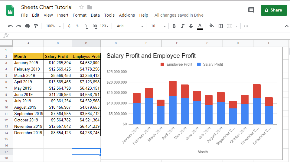 How to Create a Row and Column Chart On Google Sheet