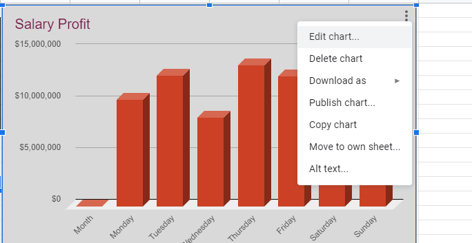How to Change Graphics On Google Sheet 1