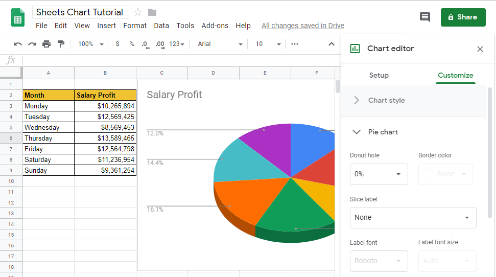 How to Change Graphics On Google Sheet 2