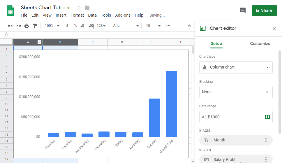 Cara Membuat Grafik Pada Google Spreadsheet 1