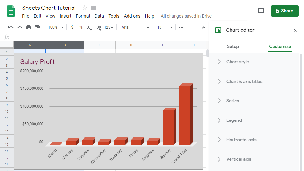 Cara Membuat Grafik Pada Google Spreadsheet 3