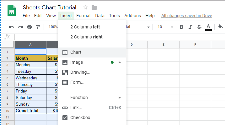 How to Create a Graph In Google Sheets