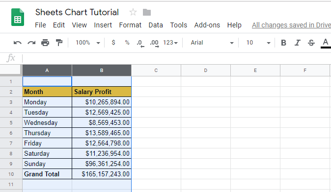 How to Create a Graph In Google Sheets