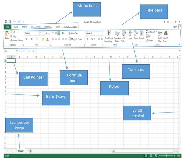 menu pada microsoft excel