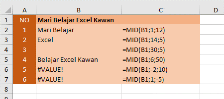 Mengambil Beberapa Karakter Pada Cell Rumus Excel Left Mid Dan Right