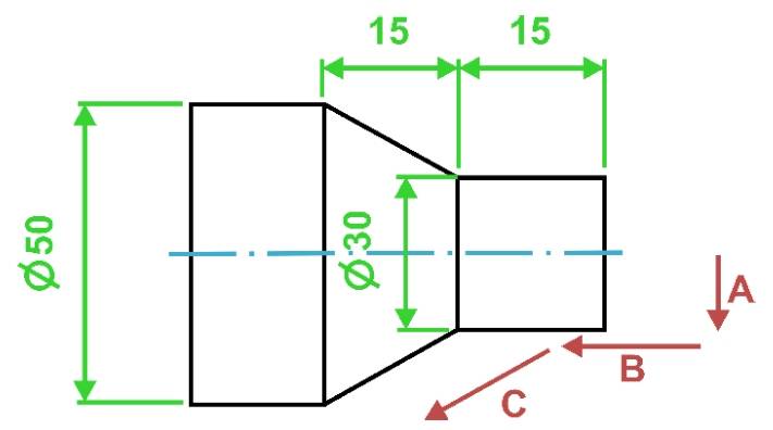 interpolasi linier gerak sisipan lurus g01