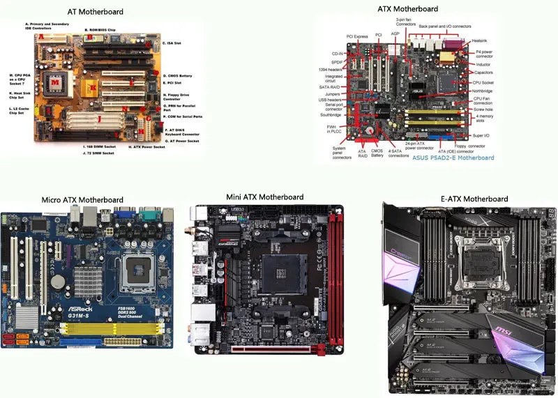 klasifikasi motherboard berdasarkan dimensi ukuran