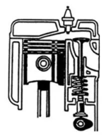 katup disamping side valve