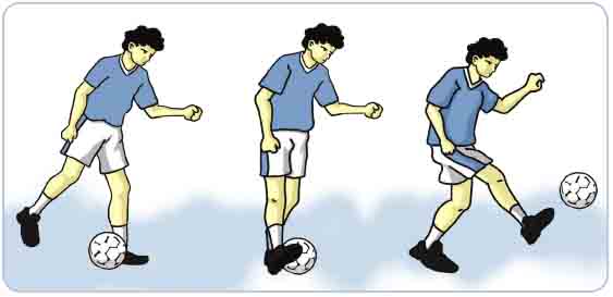 variasi mengumpan dengan punggung kaki pada permainan sepak bola