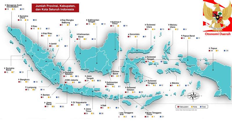 wilayah otonomi daerah dalam konteks negara kesatuan republik indonesia