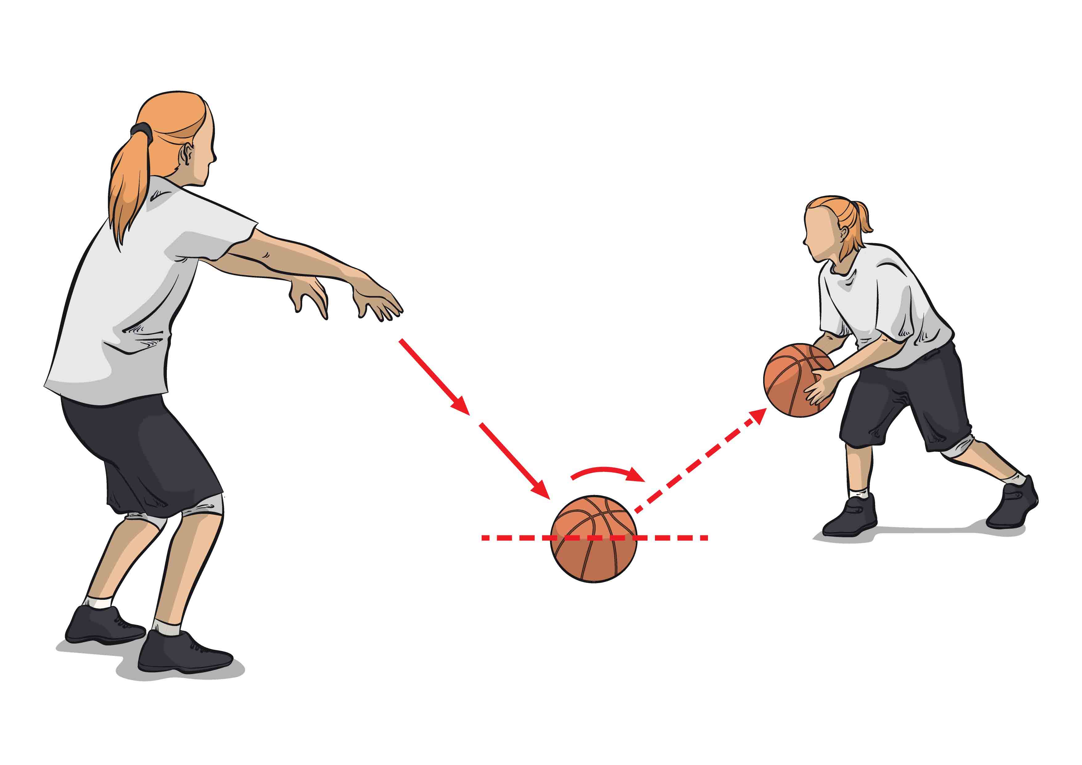 Basic Training of Basketball Games bounce passing