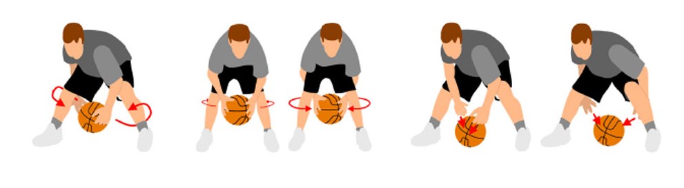 Basic Training of Basketball Games reverse dribble