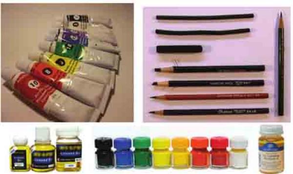 Berikut Ini Adalah Peralatan Yang Digunakan Dalam