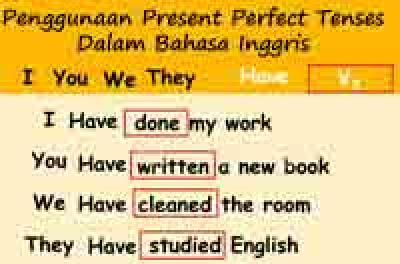 Penggunaan Present Perfect Tense Bahasa  Inggris 