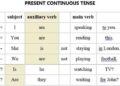 Belajar Present Continuous Tense Dalam Bahasa Inggris