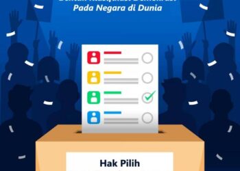 Bentuk Klasifikasi Demokrasi Pada Negara di Dunia