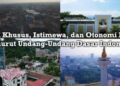 Daerah Khusus, Istimewa, dan Otonomi Khusus Menurut Undang-Undang Dasar Indonesia