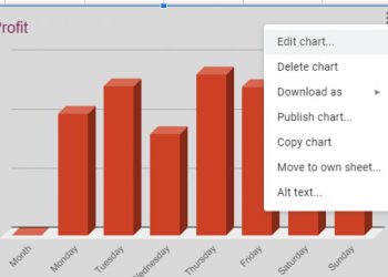 how to make charts on google spreadsheet