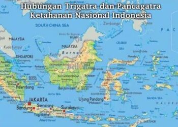 Hubungan Trigatra dan Pancagatra Untuk Ketahanan Nasional Indonesia