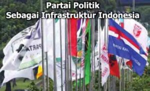 Infrastruktur Politik Indonesia Sebagai Pendukung Kemajuan Negara