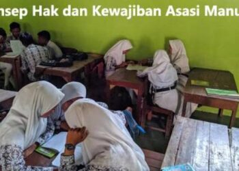 Konsep Hak dan Kewajiban Asasi Manusia