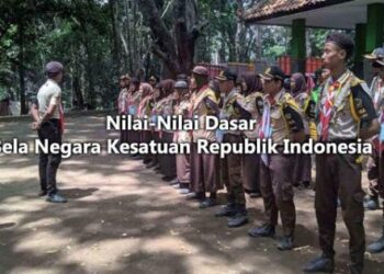 Nilai-Nilai Dasar Bela Negara Kesatuan Republik Indonesia