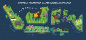 Pengertian Wawasan Nusantara Dalam Konteks Negara Indonesia