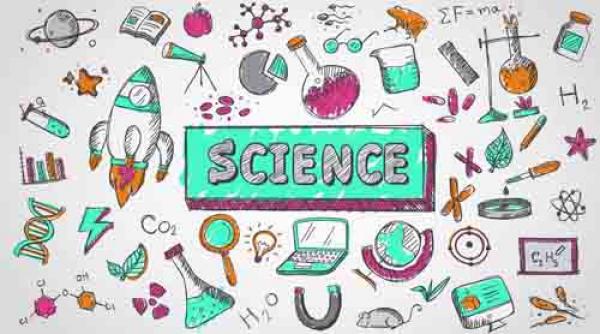 Base Quantities and Derived Quantities of Physics Sciences