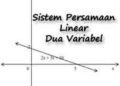Sistem Persamaan Linear Dua Variabel Pengenalan Serta Penyelesaiannya