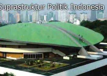 Suprastruktur Politik Pada Negara Kesatuan Republik Indonesia