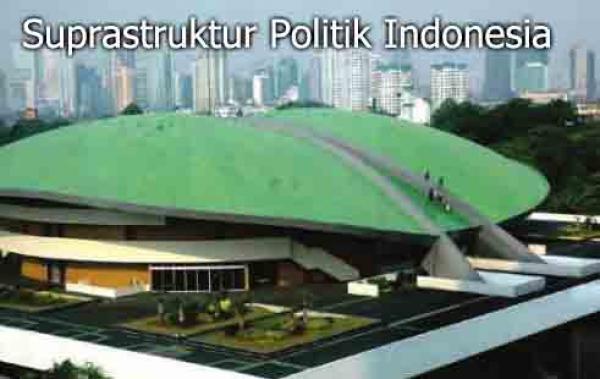 Suprastruktur Politik Pada Negara Kesatuan Republik Indonesia