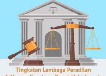 Tingkatan Lembaga Peradilan di Indonesia Beserta Perannya