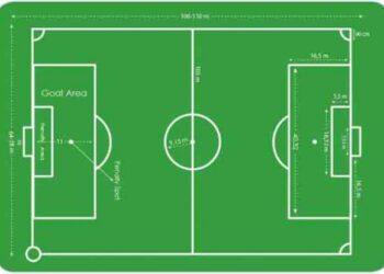 Variasi Teknik Mengumpan/Passing Olahraga Sepak Bola