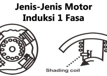 Belajar Mengenal Jenis-Jenis Motor Induksi 1 Fasa