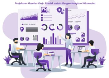 Penjelasan Gambar Kerja Produk untuk Mengembangkan Wirausaha