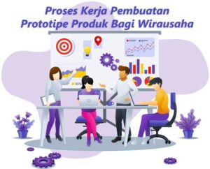 Proses Kerja Pembuatan Produk Dari Prototipe Hingga Barang Jadi