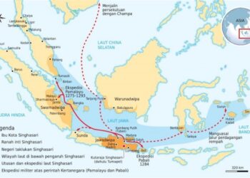 Proses Masuknya Agama Hindu-Buddha ke Nusantara