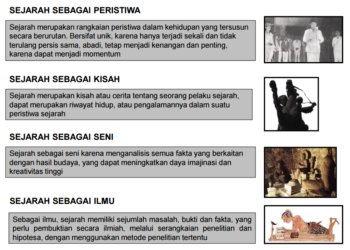 Sejarah Sebagai Ilmu Seni Kisah dan Peristiwa