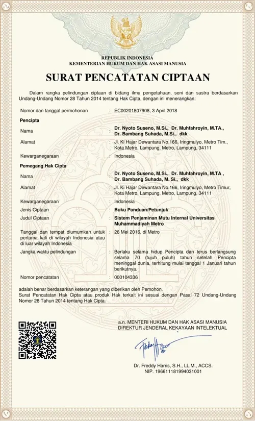 Intellectual Property Rights